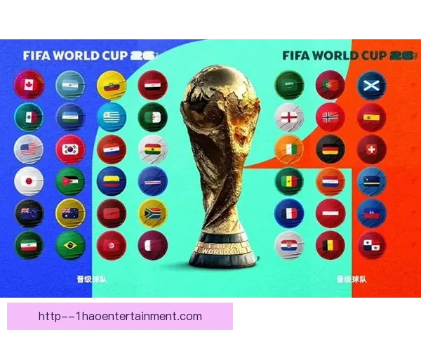 2026年世界杯26人最终大名单揭晓 球星纷纷亮相战斗力全解析